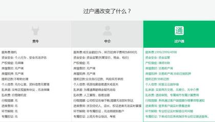 独生子女未必能全额继承父母房产？法律细节与咨询服务解读