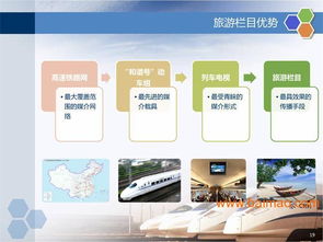 高铁动车广告投放全解析 如何选择专业电视媒体代理服务商并掌控成本与价值